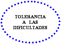 Elipse: TOLERANCIA  A   LAS  DIFICULTADES  